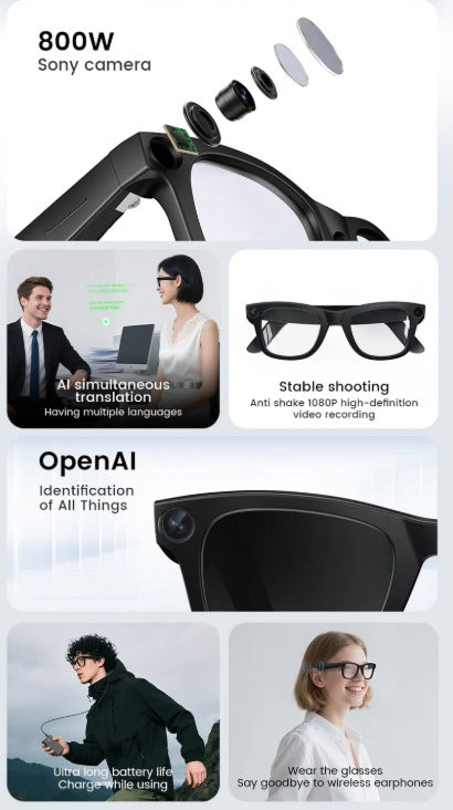 CyanVue AI Smart Glasses – 8MP Camera Glasses with Music & Call Features - DopeSales&Co