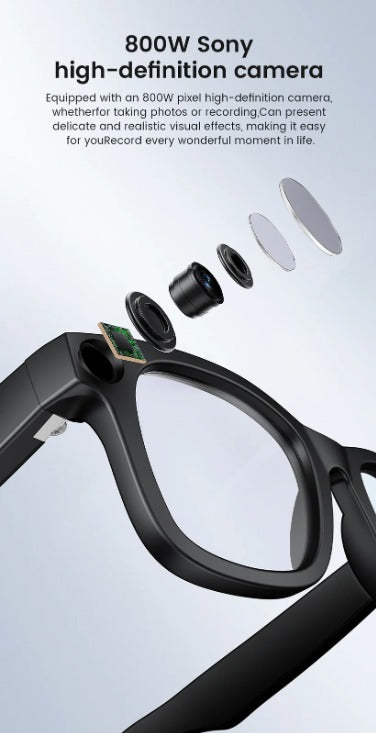 CyanVue AI Smart Glasses – 8MP Camera Glasses with Music & Call Features - DopeSales&Co