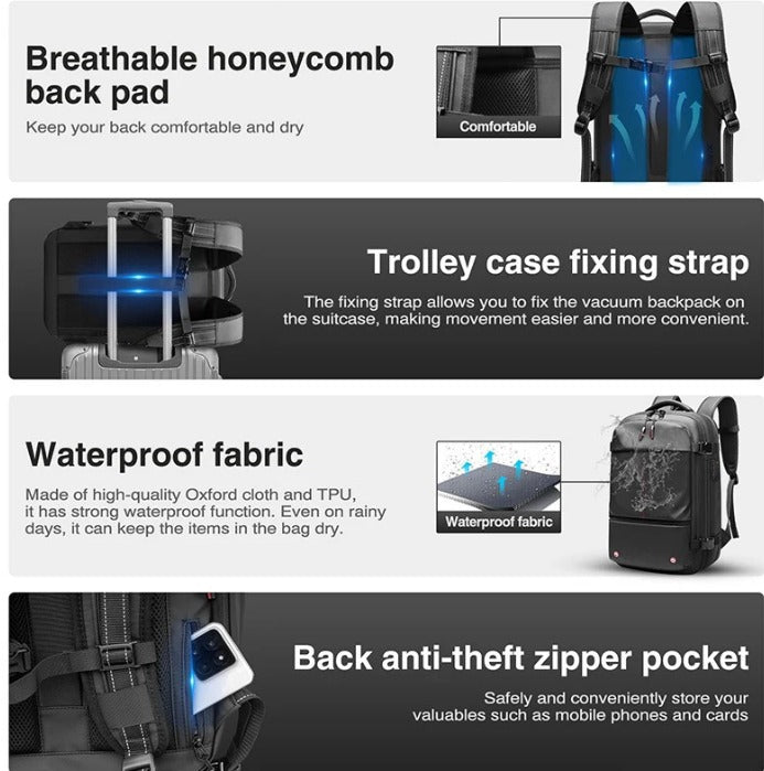 AirSeal Pro – Vacuum Compression Travel Backpack - DopeSales&Co