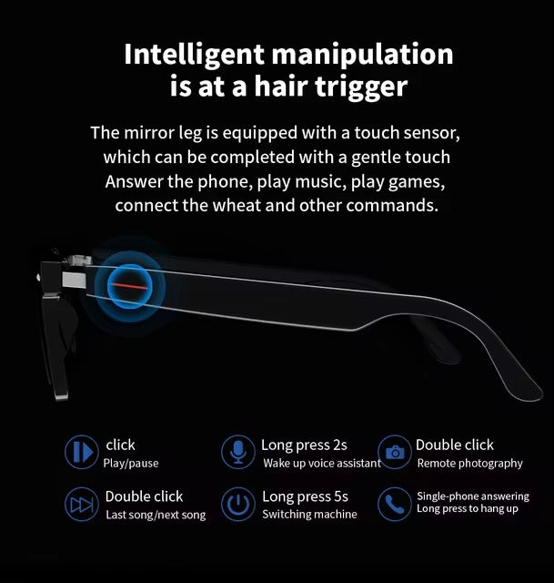 SwiftVox Smart Glasses - DopeSales&Co